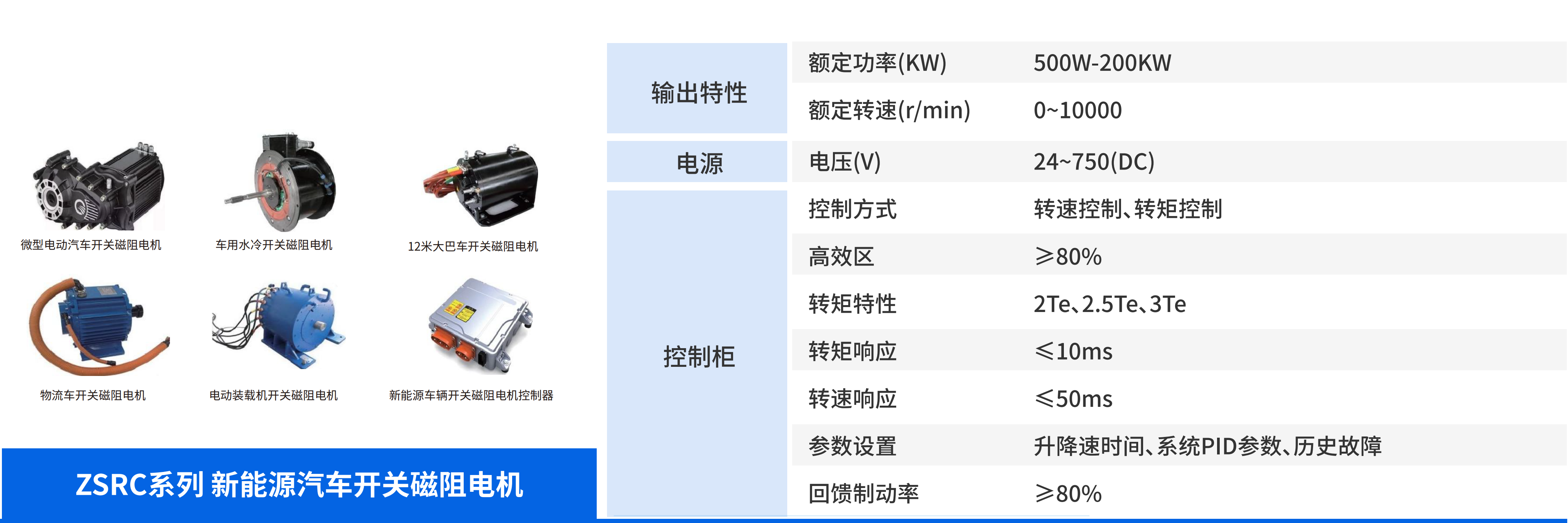 新能源汽车开关磁阻电机